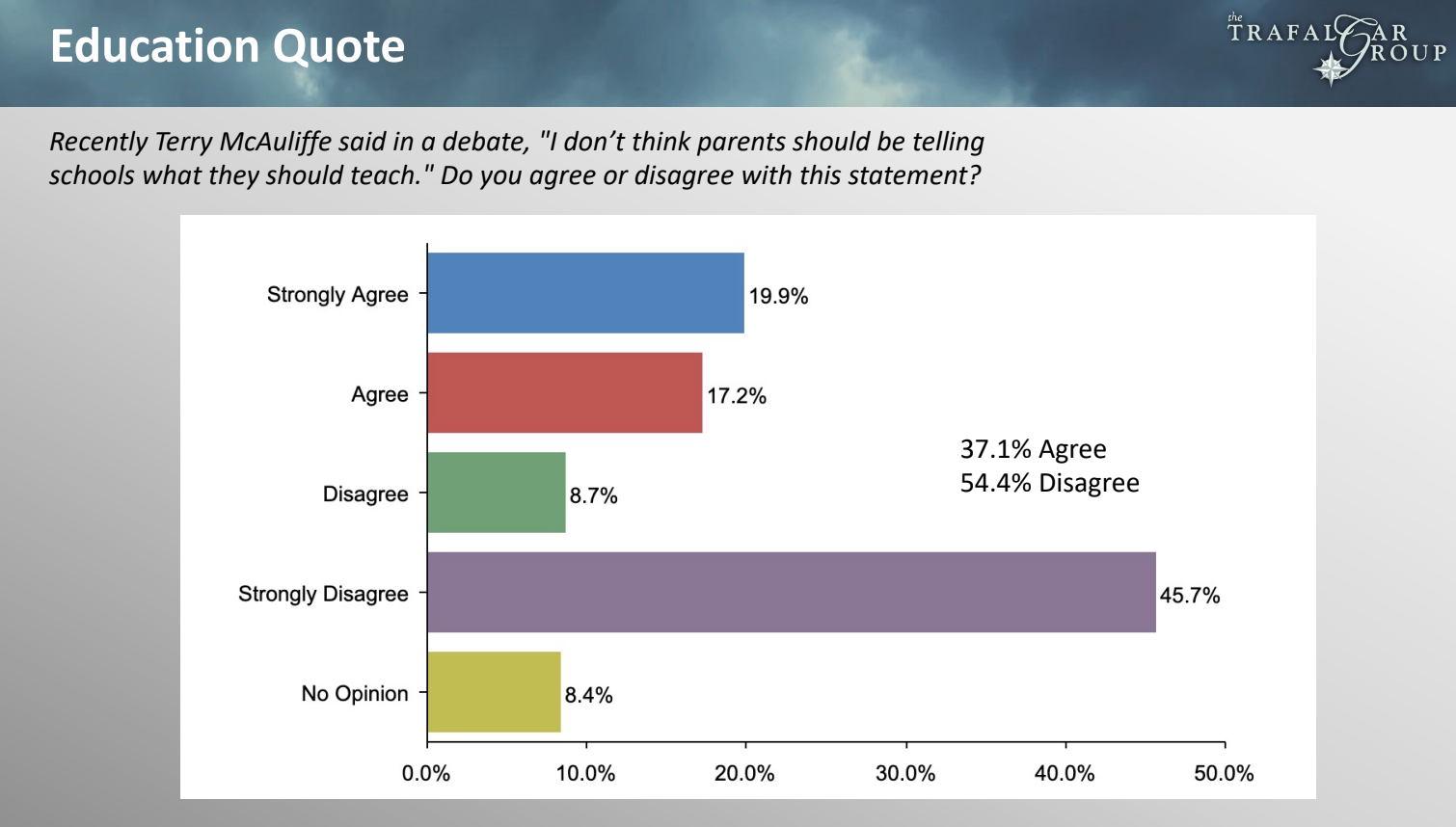 Screen Shot 2021-10-15 at 8.03.25 AM.png